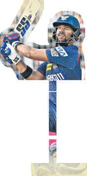Tracking how T20 batting is shifting into express lane
