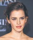 Caught speeding, actor Emma Watson banned from driving for 6 mths