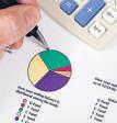 Temasek divestments hit record, portfolio at $339 bn