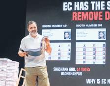 Rahul's H-bomb claim: BJP, EC stole Haryana elections