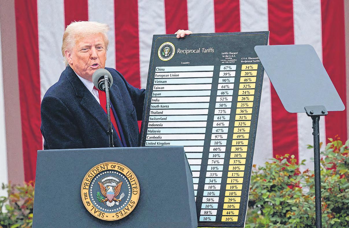 DECODING TRUMP'S 'LIBERATION DAY' TARIFFS