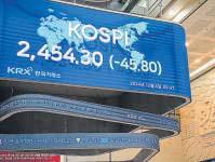 Bank of Korea vows to stabilize financial markets