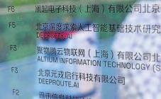 How China's DeepSeek Outsmarted US