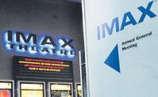 IMAX India box office collections dip 36%