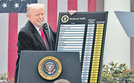 Donald Trump, unbowed, is enacting change on scale rarely seen before