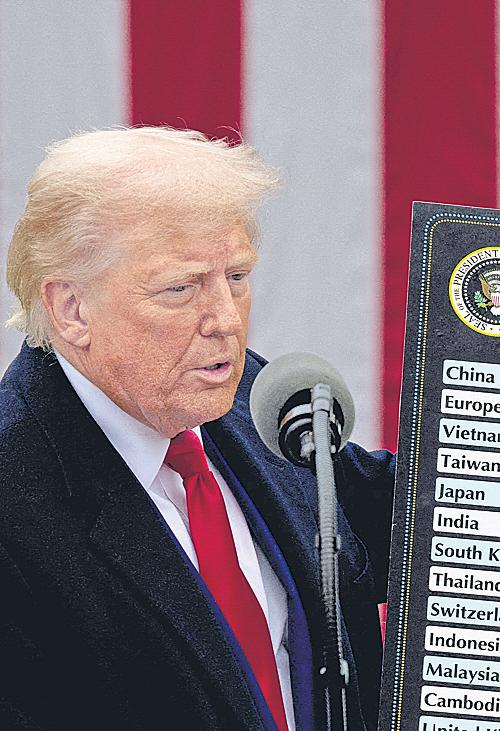 Tariff Turmoil: It Is Not a Trade War If Nobody Is Fighting Back