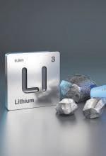 Lithium was already a strange market; now it is a guinea pig