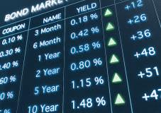 Tweaks in insolvency norms, taxes to boost corp bond mkt