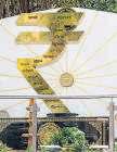RBI drafts stricter rules to curb bank mis-selling