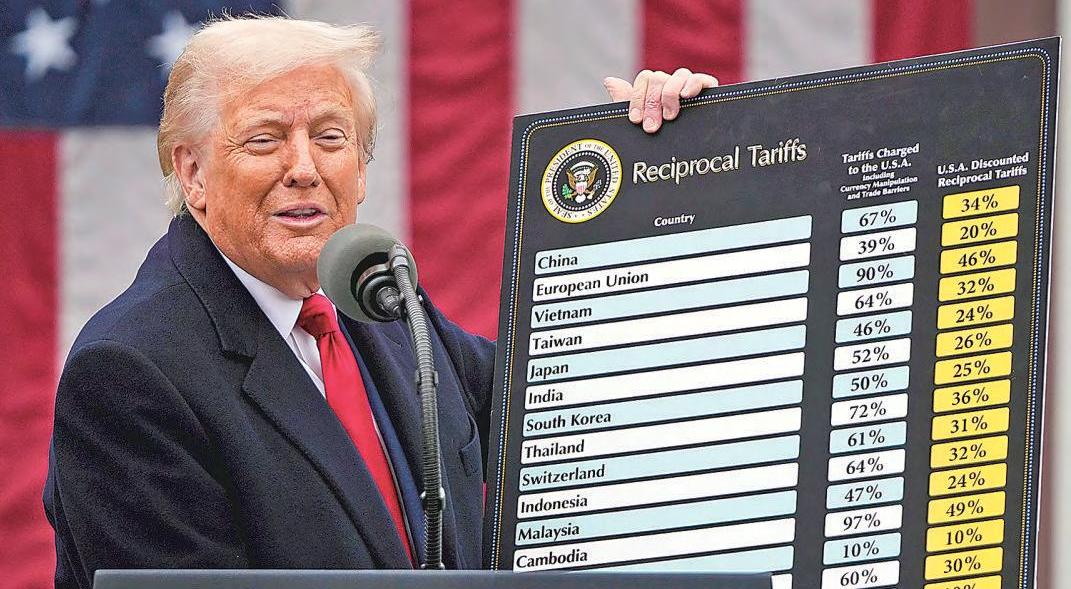 US Tariffs Send Shockwaves Across Global Economy