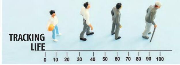 India's life expectancy falls for first time in 50 years