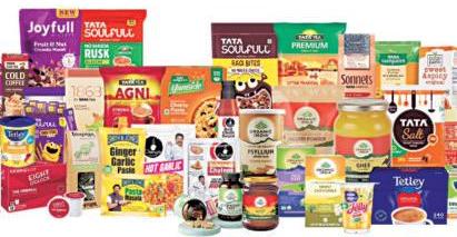Tata Consumer May Find Buffer in Margins