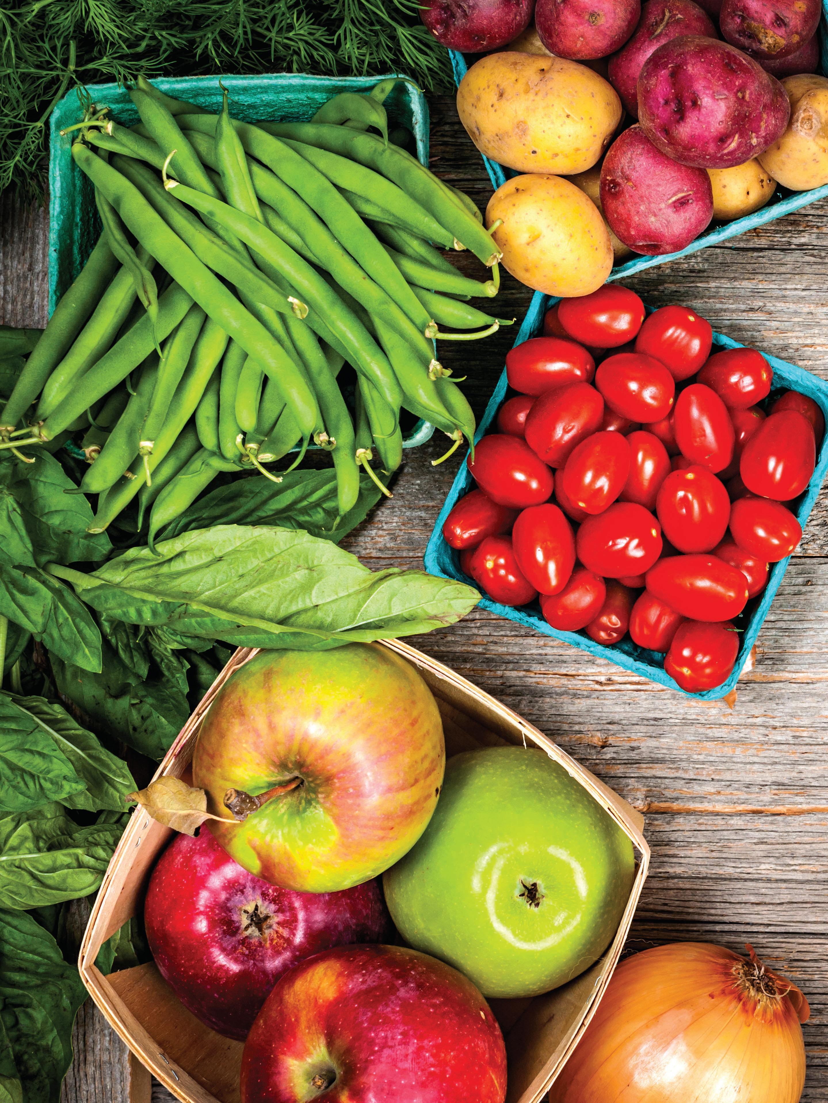 Assessing Market