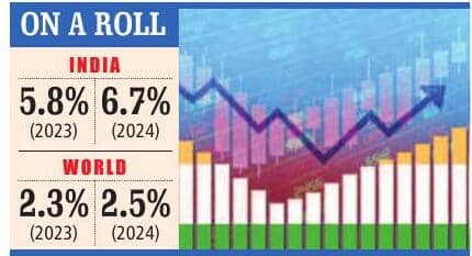 India Remains A Bright Spot, Economy Expected To Grow 6.7% In 2024: UN