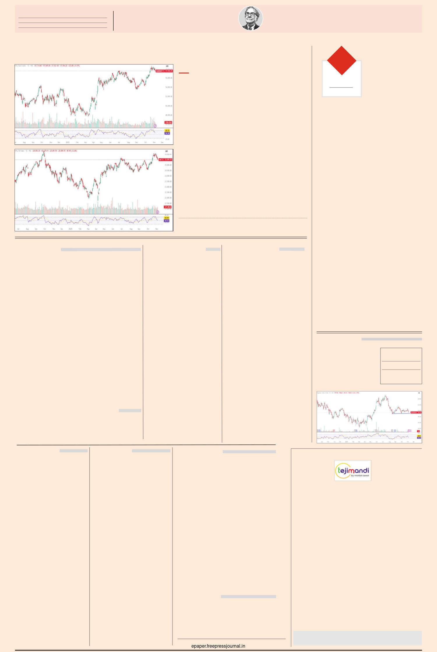 Sentiment remains weak; indices decline