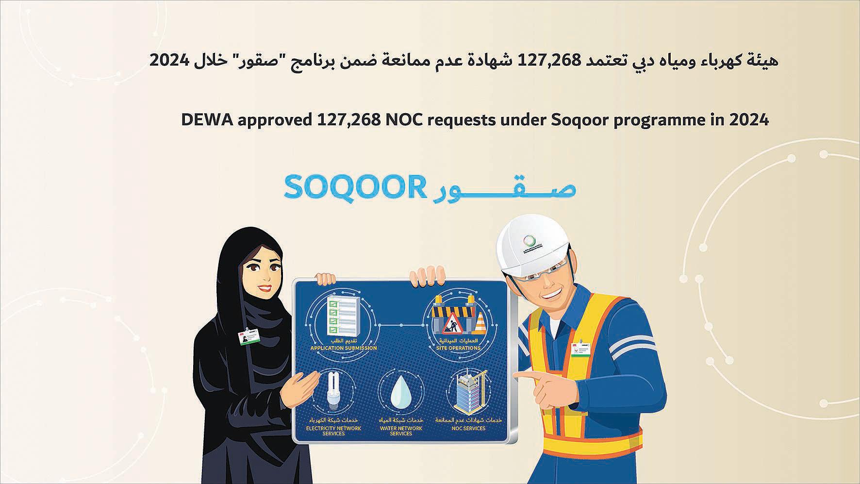 DEWA sees rising turnout of contractors, consultants