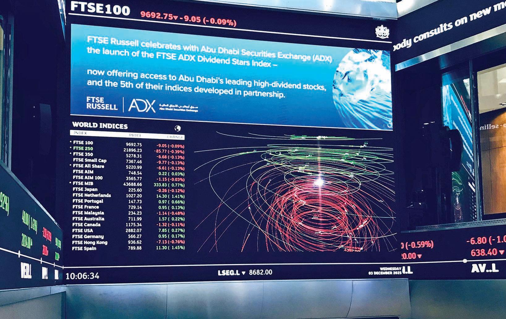 FTSE ADX Dividend Stars Index floated to boost investor options