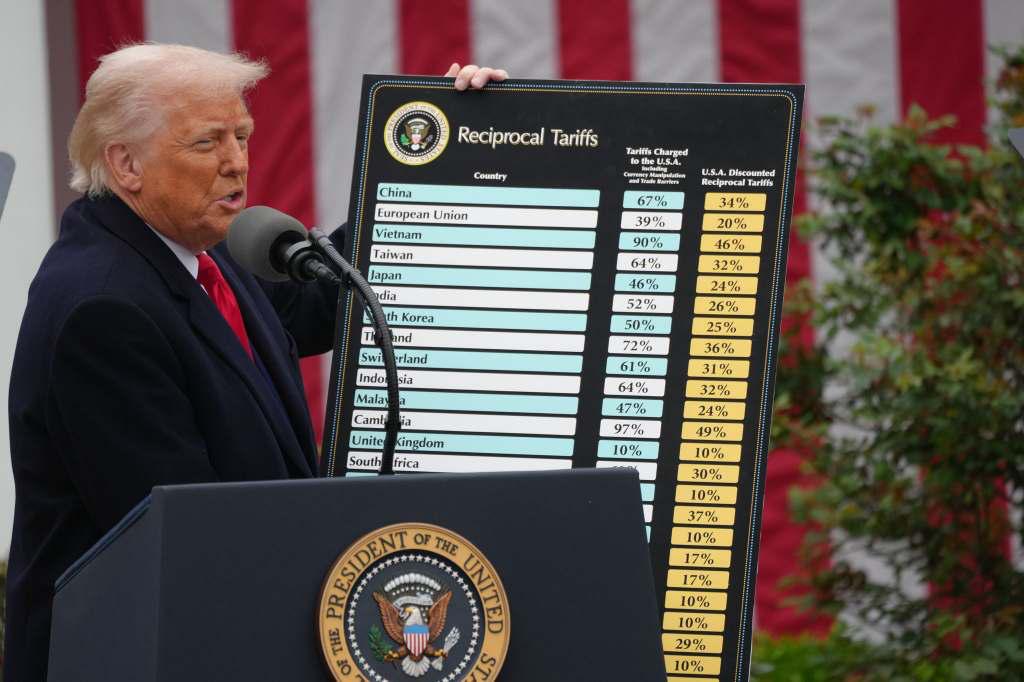 Trump’s first-year economy and rising public anxiety