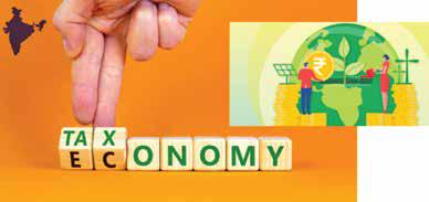 Greening Growth in India