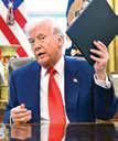 Trump Announces 30% Tariffs on EU & Mexico