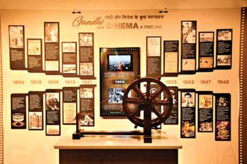 Cinema Beyond Spectacle: Decoded