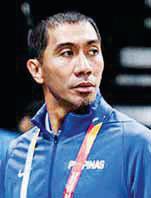 Gilas Boys 18-man pool for SEABA qualifiers bared