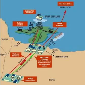 Libya Restarts Mabruk Oilfield Production After 10-Year Halt