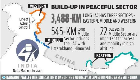 China bid to strengthen infra, connectivity in Middle Sector