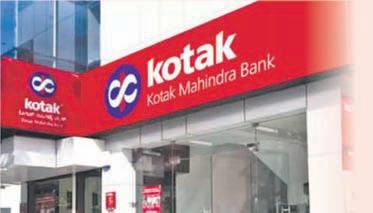 Kotak Bank net profit up 13% as provisions fall