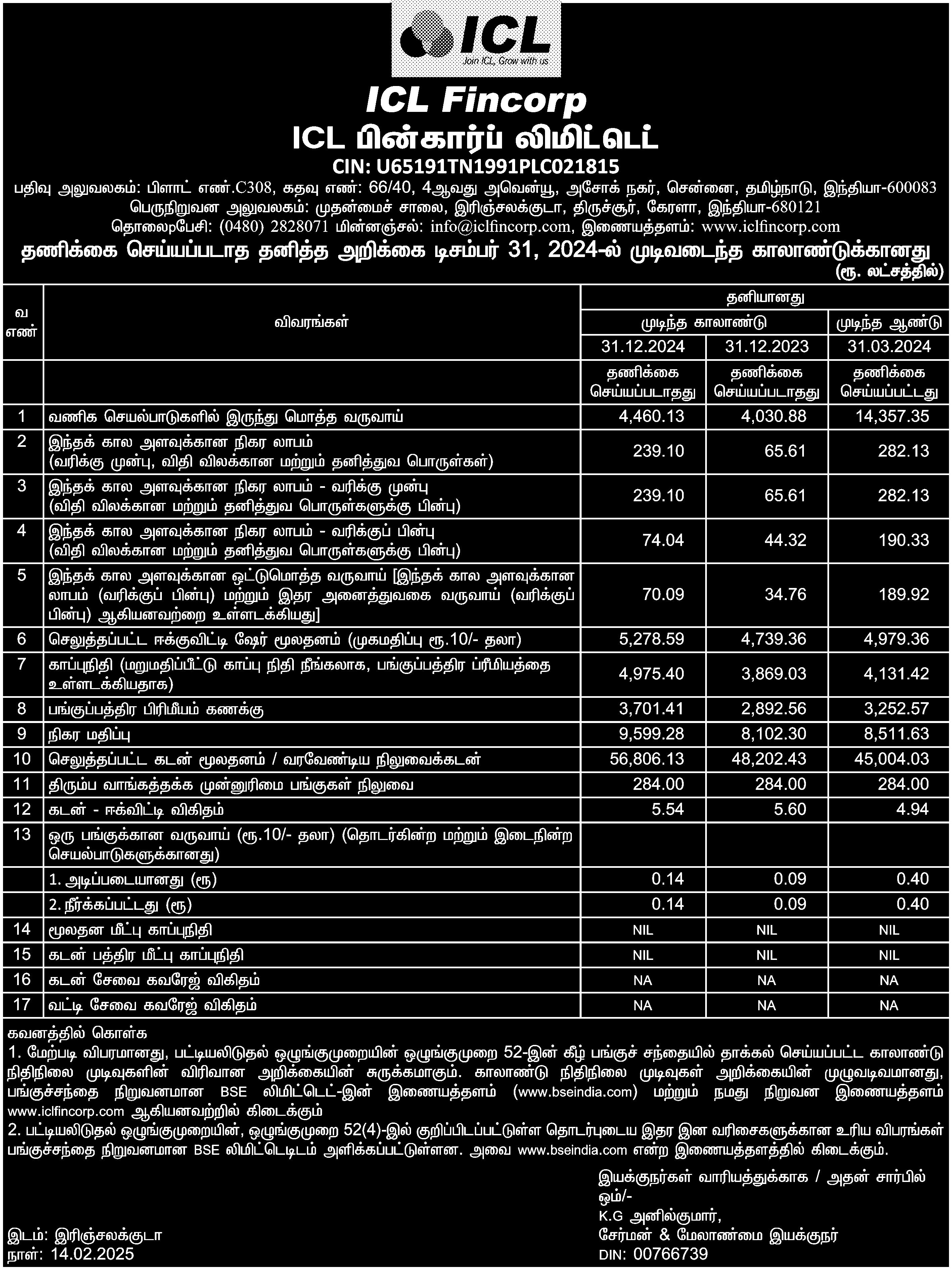 பைக் மீது வேன் மோதல்: கல்லூரி மாணவர் உள்பட இருவர் உயிரிழப்பு