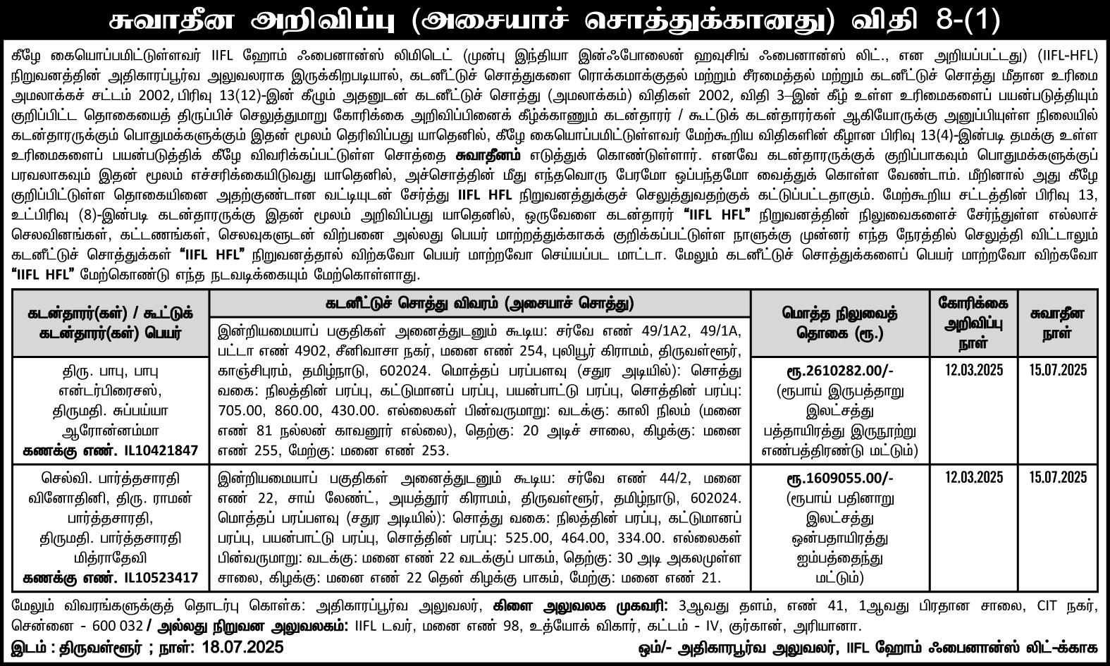 பள்ளிபாளையத்தில் 2 பெண்களிடம் சிறுநீரகம் திருட்டு