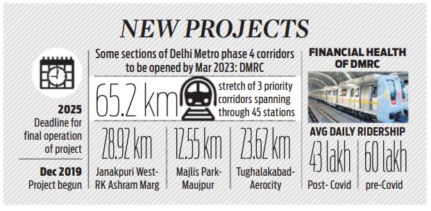 DMRC will always be in my heart, says Mangu Singh