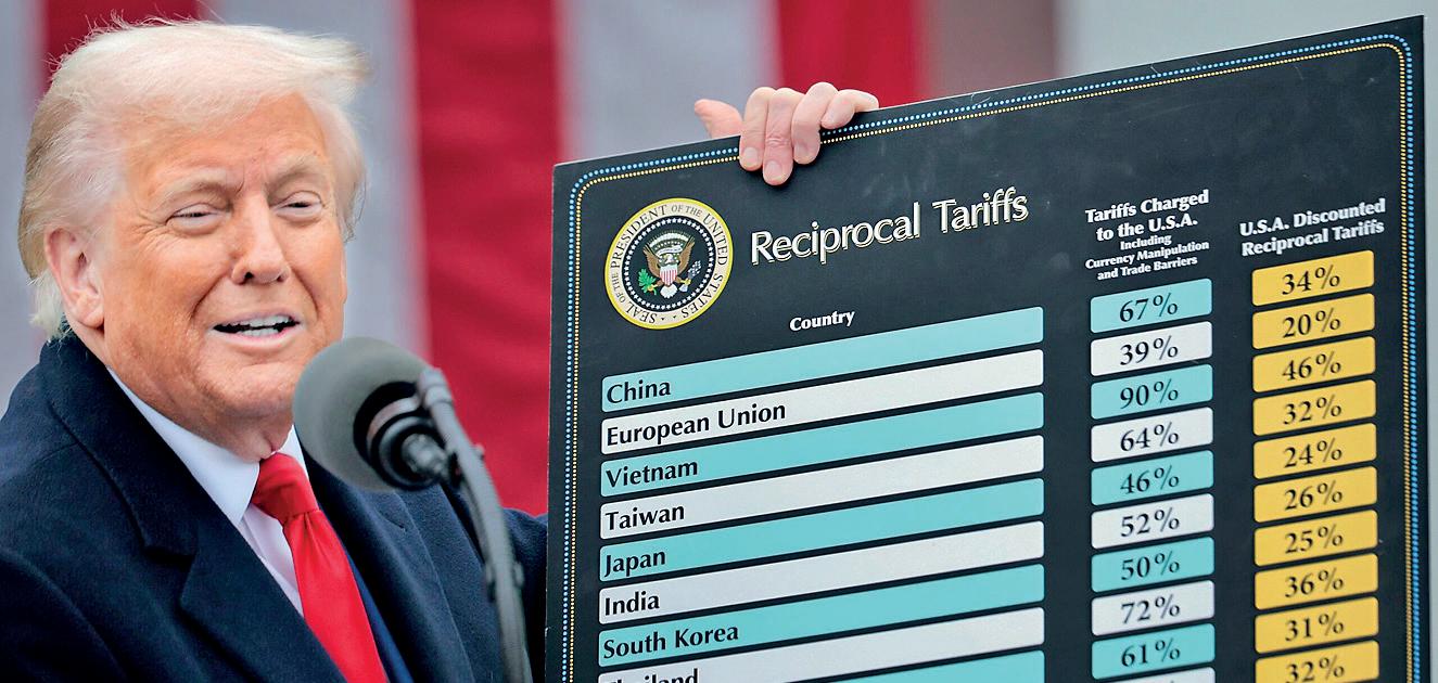 Crosshairs: TRUMP’S “LIBERATION DAY” TARIFFS CALL FOR NATIONAL UNITY
