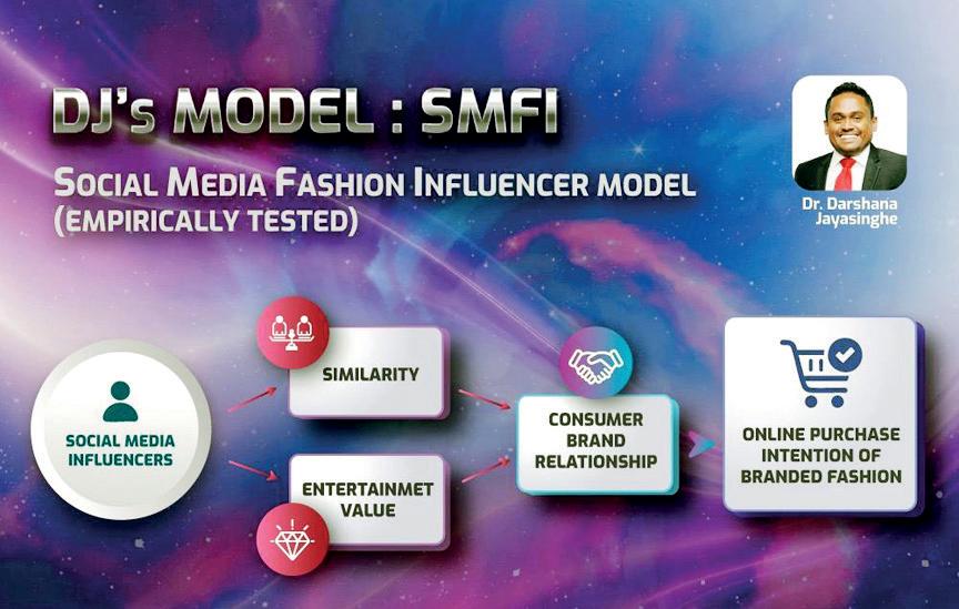 Dr. Darshana Jayasinghe unveils SL’s 1st empirically tested influencer marketing model