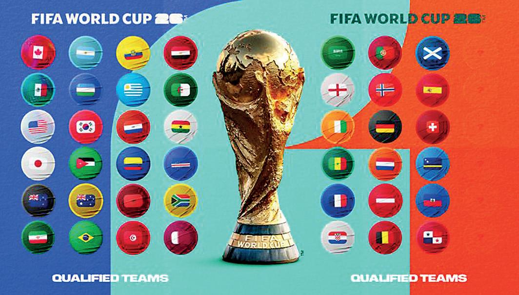 FIFA WORLD CUP QUALIFIERS: WHAT SRI LANKAN FANS NEED TO KNOW