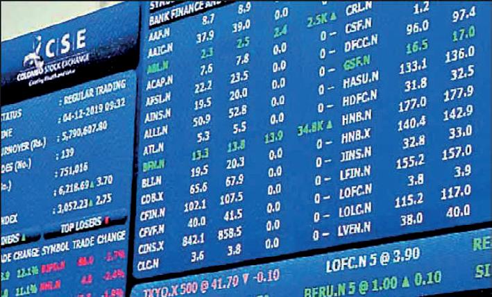 Mixed sentiment at Colombo stock market