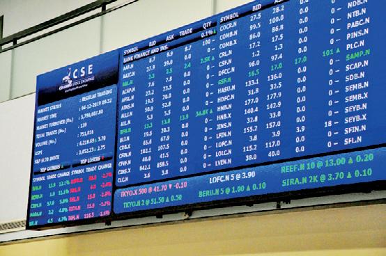 Colombo stock market sustains positive run for 9th consecutive day