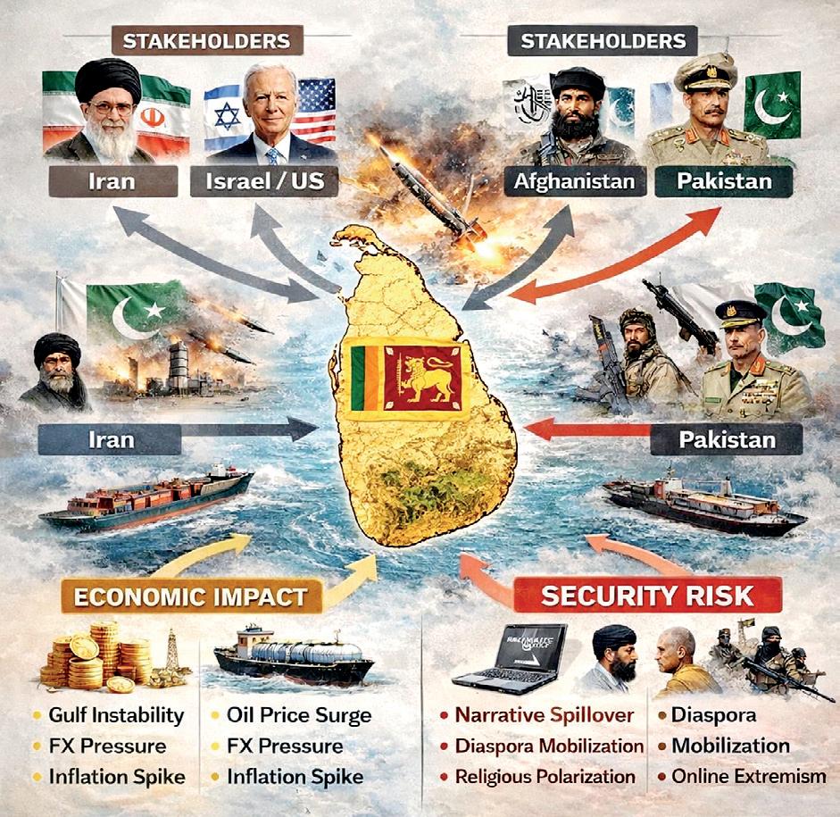 Sri Lanka must prepare, not polarise