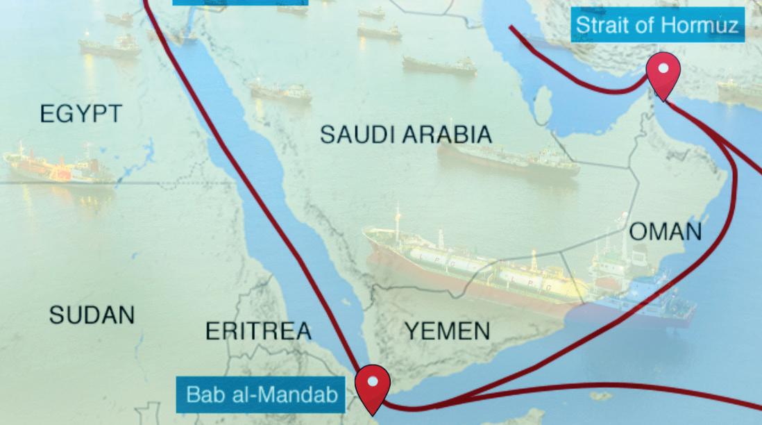 Oil, power, economy and stability: Strait of Hormuz and did global community neglect vitality
