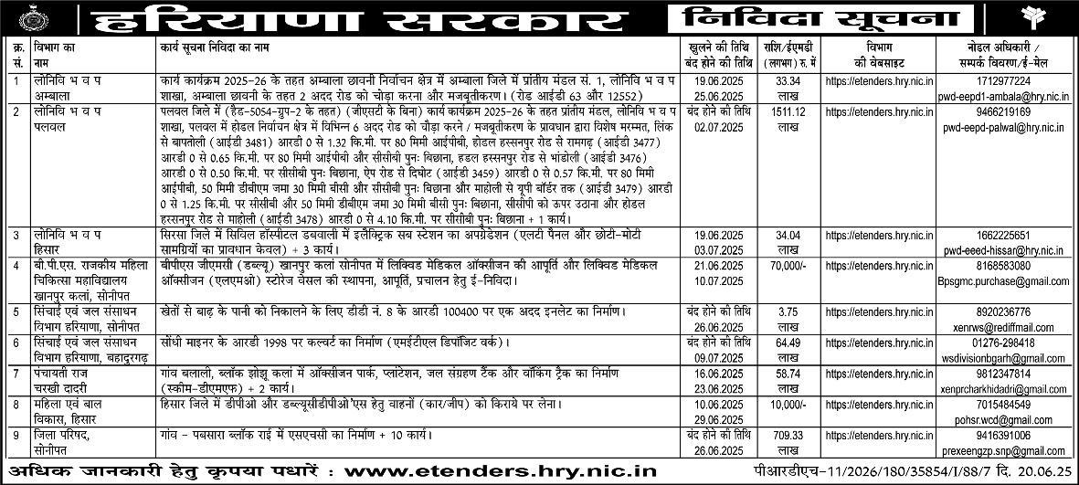 महिला शेयर ब्रोकर से पौने पांच करोड़ ठगे