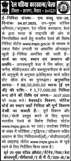 बुनियादी सुविधाओं से जुड़ी शिकायतों को तत्काल दूर करें अधिकारी : रविन्द्र इंद्राज
