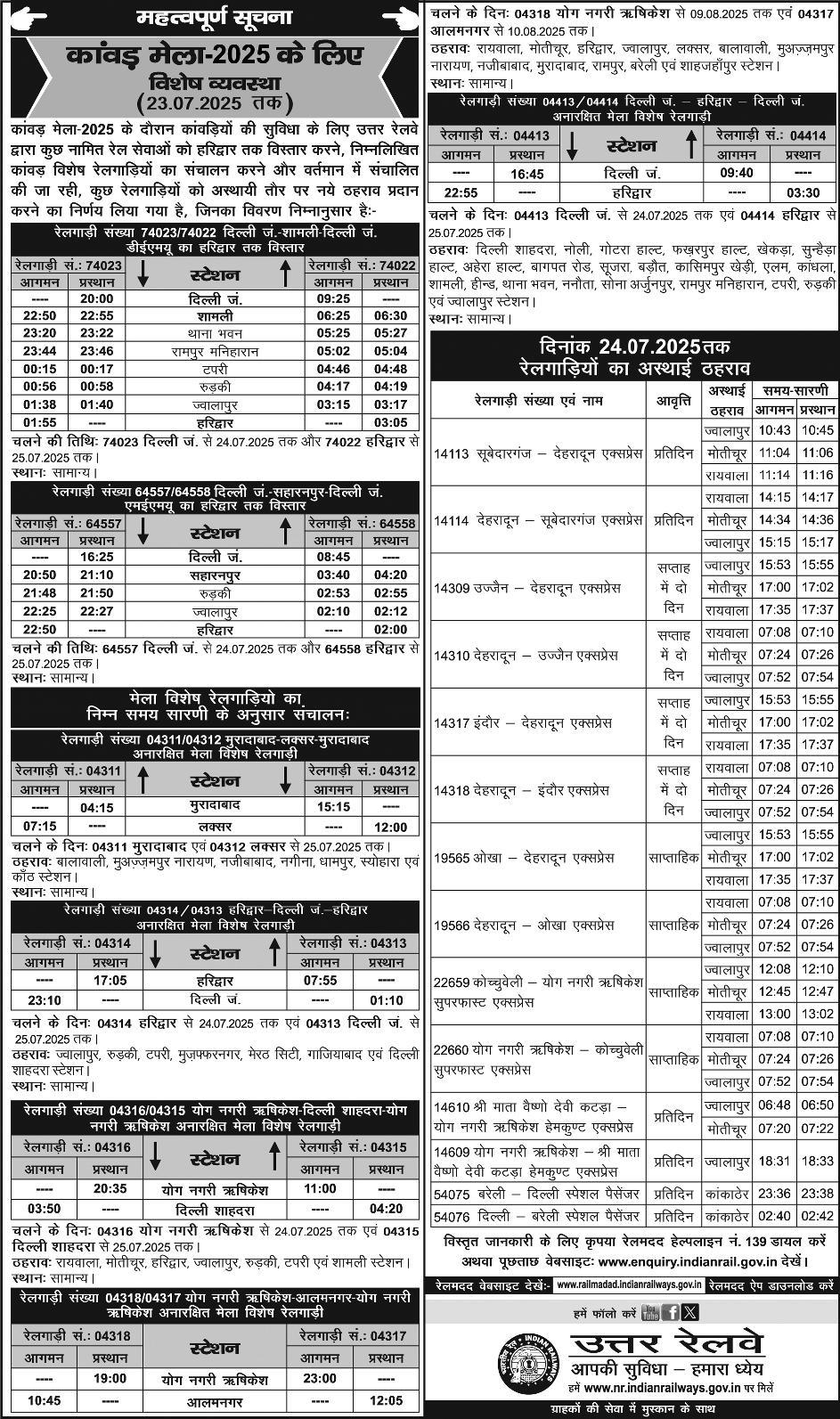 मुख्यमंत्री ने जेआईटीओ समुदाय को किया औद्योगिक प्रगति का भागीदार बनने आमंत्रित