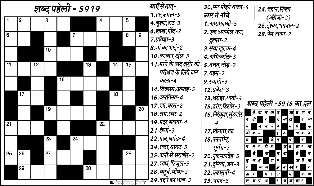 ब्रूनोई के राजा से कम नहीं इंदौर का व्यक्ति, 24 कैरेट सोने से सजाया है घर का कोना-कोना