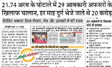 जानिए किस जिले में किसने किया खेल, चालान में सबका हिसाब-किताब शराब की काली कमाई में कमीशन काटकर कंट्रोल रूम भेजते थे अफसर, कमाए करोड़ों