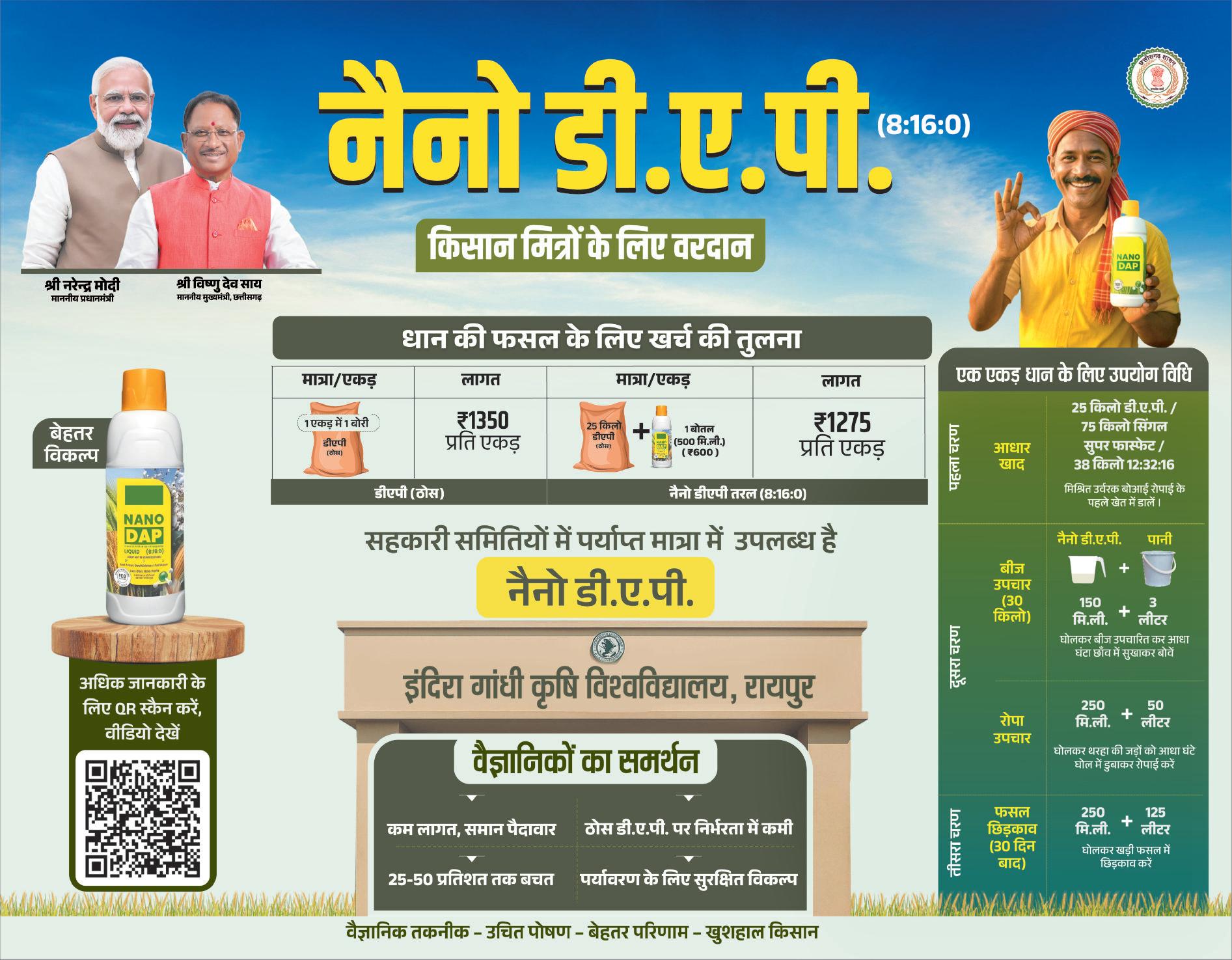 दो ईनामी सहित 6 नक्सली गिरफ्तार, मतदान केंद्र में फायरिंग, हत्या के मामले में रहे शामिल