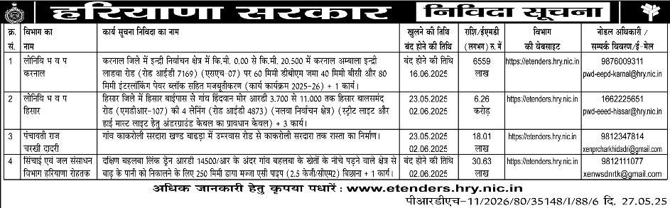 कांग्रेस में संगठन विस्तार की तैयारी, 21 वरिष्ठ नेताओं की ऑब्जर्वर कमेटी बनाई, हरियाणा से कोई नहीं