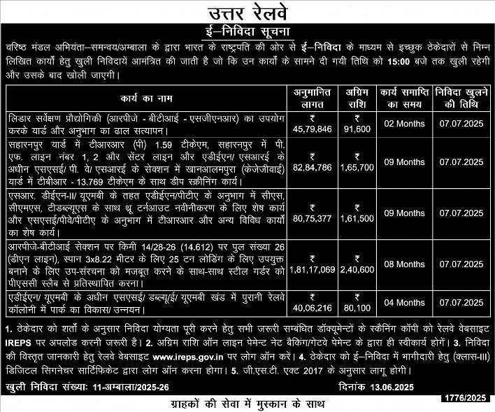 रक्षामंत्री व केंद्रीय ऊर्जा मंत्री से मिले अनिल विज