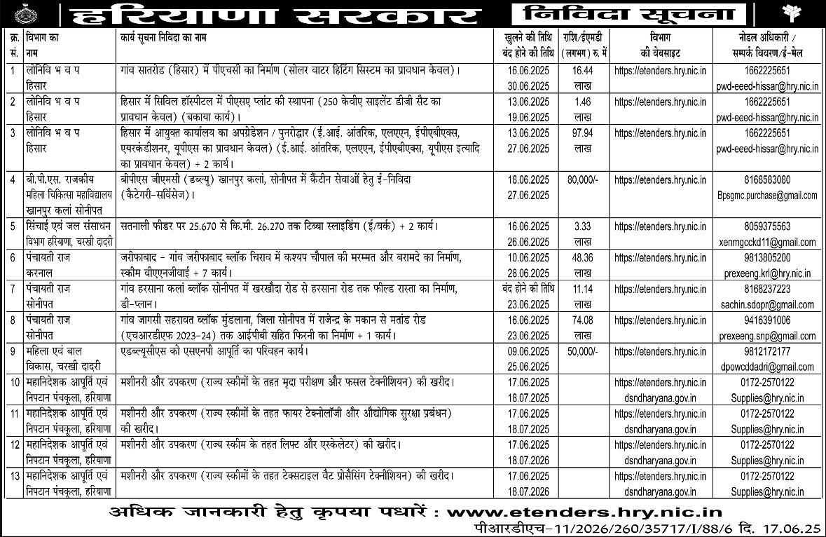 तीन साल पहले हुए राज्यसभा चुनाव पर सियासी लड़ाई तेज, अब
