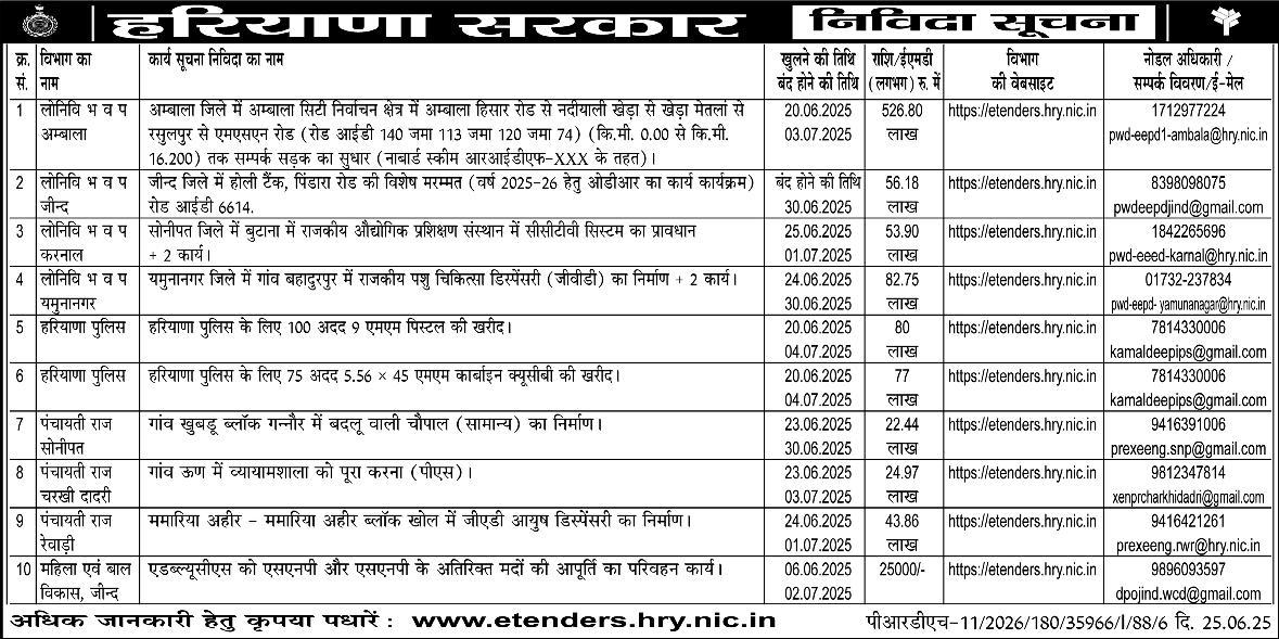 कांग्रेस स्वाभाविक रूप से लोकतंत्र विरोधी