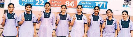 जेईई एडवांस्ड में आरपीएस के ईशान ने हासिल की 59वीं आल इंडिया कैटेगरी रैंक